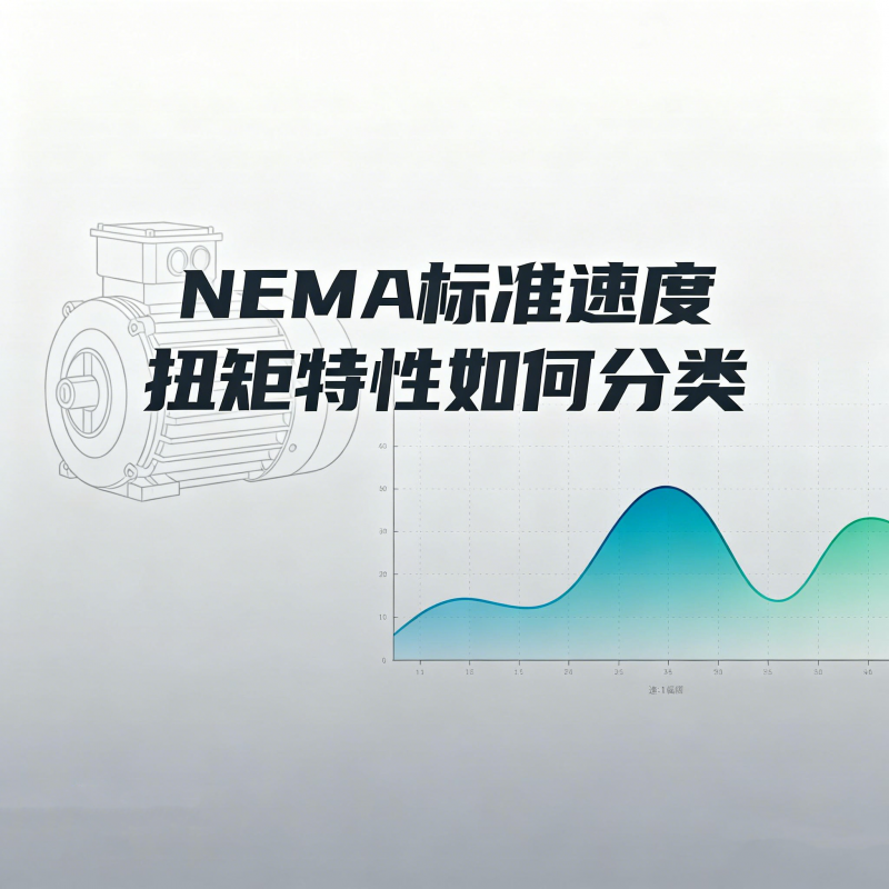 NEMA速度扭矩特性是如何分類(lèi)的